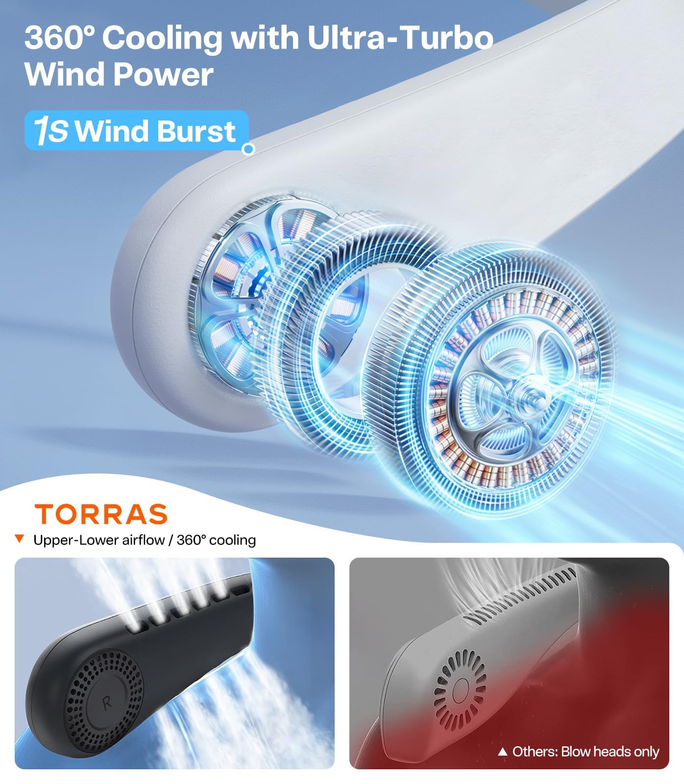 TORRAS COOLiFY Air Neck Fan Air Conditioner with Real